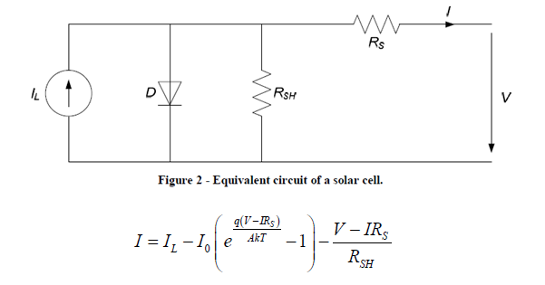 SPCircuit.png