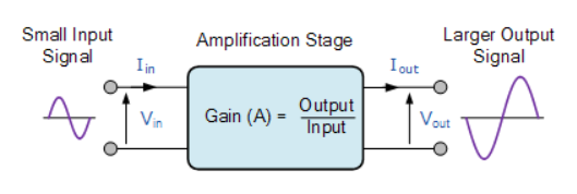 Amplifier1.png