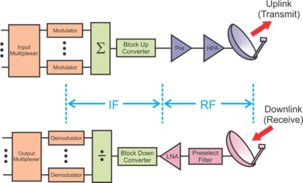 Amplifier2.jpg