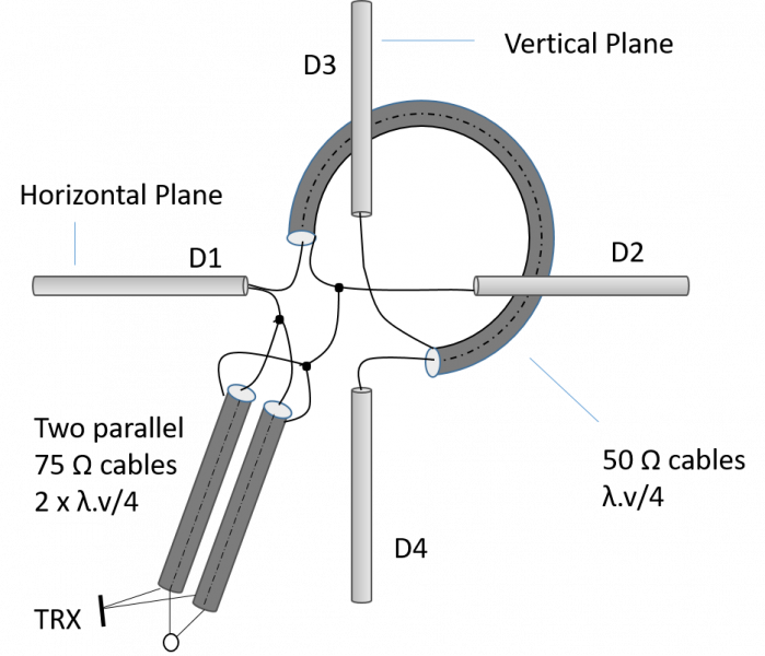 File:CrossedYagi1.png