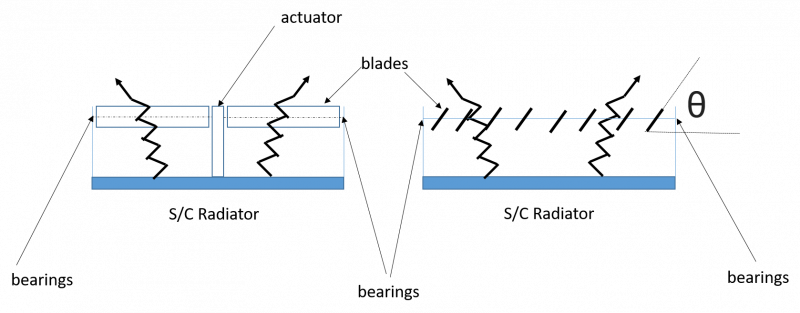 File:ATC3.png
