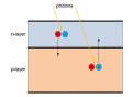 SolarCell.png