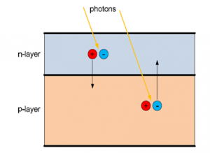 SolarCell.png