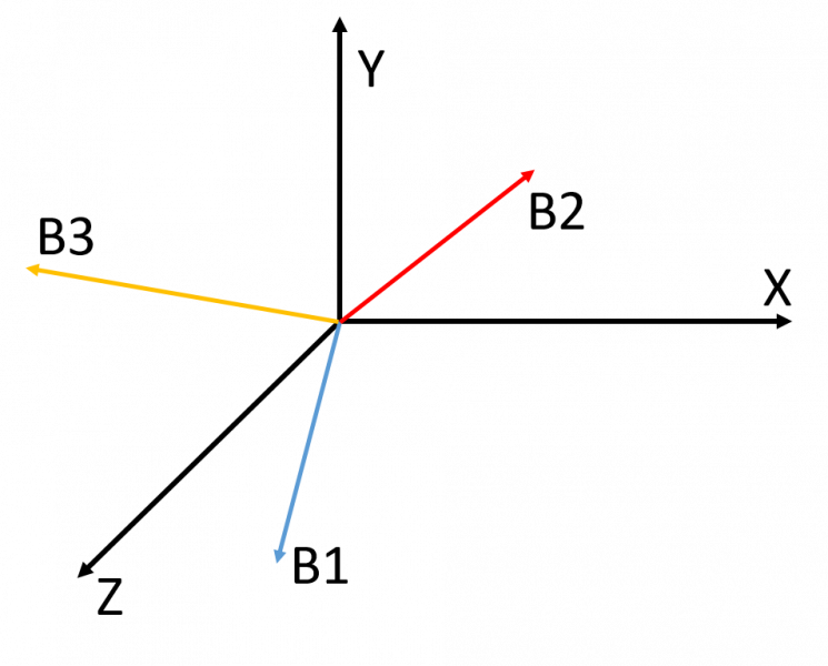 File:Estimation3.png