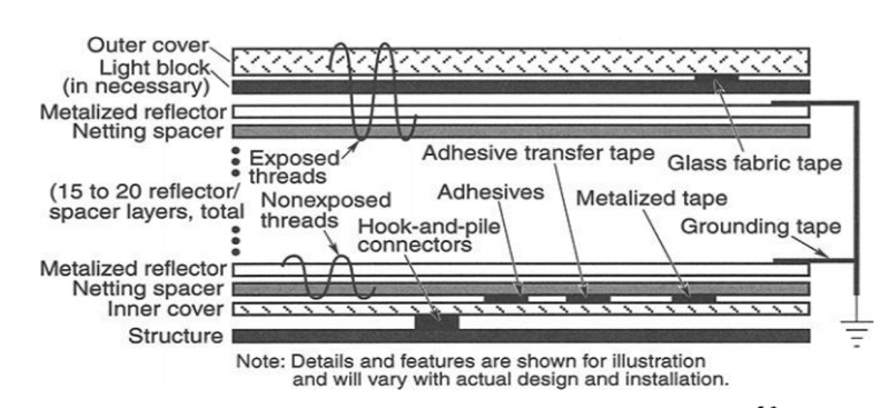 File:MLI1.png